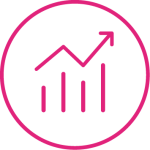 fcit share price icon